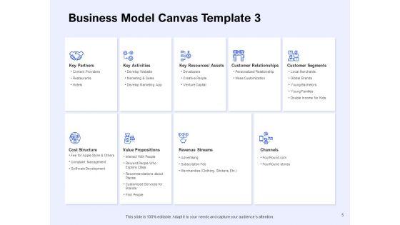 Business_Model_Canvas_Ppt_PowerPoint_Presentation_Complete_Deck_With_Slides_Slide_5.jpg