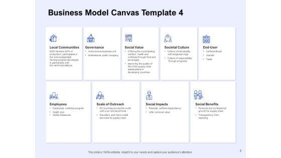 Business_Model_Canvas_Ppt_PowerPoint_Presentation_Complete_Deck_With_Slides_Slide_6.jpg