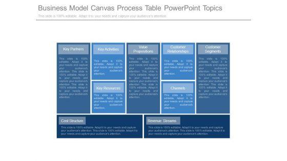 Business_Model_Canvas_Process_Table_Powerpoint_Topics_1.jpg