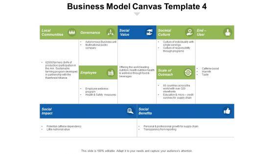 Business_Model_Canvas_Social_Value_Ppt_PowerPoint_Presentation_Inspiration_Show_Slide_1.jpg