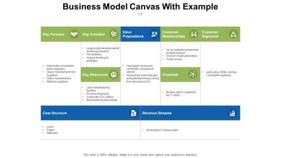 Business_Model_Canvas_With_Example_Ppt_PowerPoint_Presentation_Gallery_Gridlines_Slide_1.jpg