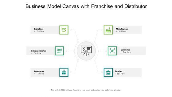 Business_Model_Canvas_With_Franchise_And_Distributor_Ppt_PowerPoint_Presentation_Show_Inspiration_PDF_Slide_1.jpg