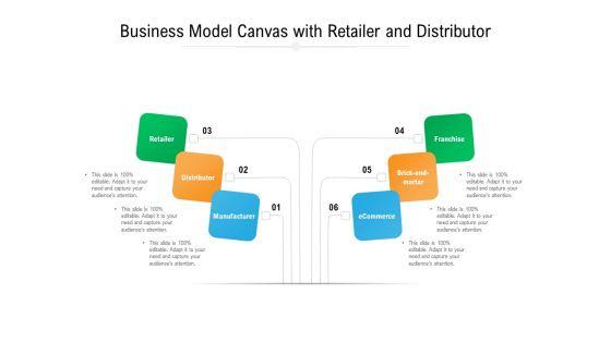Business_Model_Canvas_With_Retailer_And_Distributor_Ppt_PowerPoint_Presentation_Show_Display_PDF_Slide_1.jpg