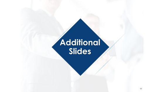 Business_Model_Design_And_Innovation_Ppt_PowerPoint_Presentation_Complete_Deck_With_Slides_Slide_11.jpg