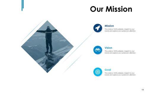 Business_Model_Design_And_Innovation_Ppt_PowerPoint_Presentation_Complete_Deck_With_Slides_Slide_14.jpg
