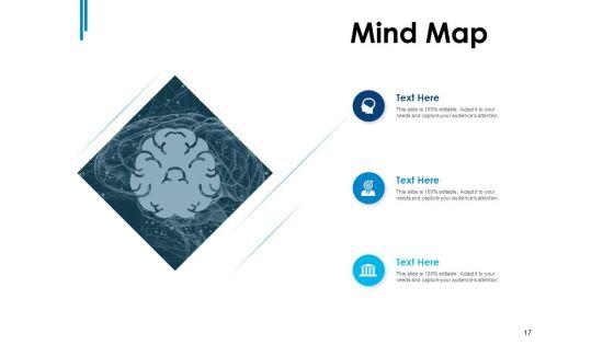 Business_Model_Design_And_Innovation_Ppt_PowerPoint_Presentation_Complete_Deck_With_Slides_Slide_17.jpg