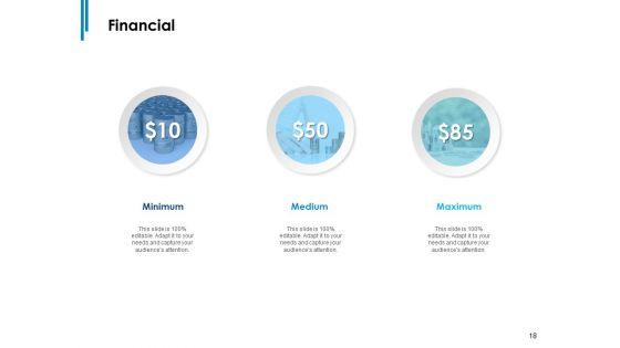 Business_Model_Design_And_Innovation_Ppt_PowerPoint_Presentation_Complete_Deck_With_Slides_Slide_18.jpg