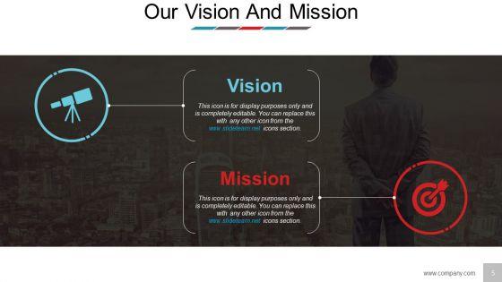 Business_Model_Design_Ppt_PowerPoint_Presentation_Complete_Deck_With_Slides_Slide_5.jpg