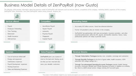 Business_Model_Details_Of_Zenpayroll_Now_Gusto_Ppt_File_Portrait_PDF_Slide_1.jpg