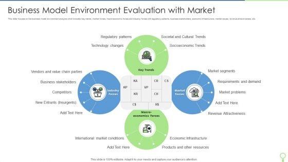 Business_Model_Environment_Evaluation_With_Market_Demonstration_PDF_Slide_1.jpg