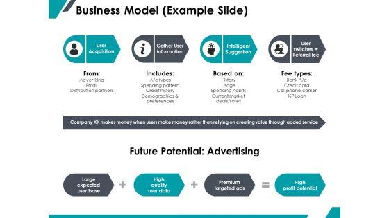 Business_Model_Example_Slide_Ppt_PowerPoint_Presentation_Gallery_Slide_Download_Slide_1.jpg