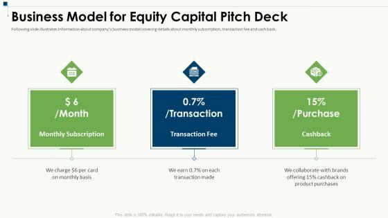 Business_Model_For_Equity_Capital_Pitch_Deck_Ppt_Infographics_Example_PDF_Slide_1.jpg