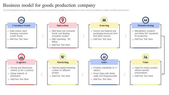 Business_Model_For_Goods_Production_Company_Summary_PDF_Slide_1.jpg