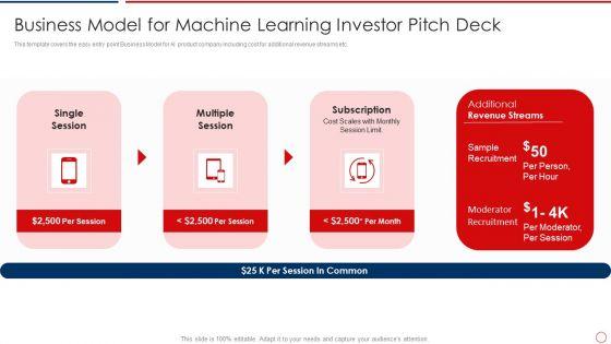 Business_Model_For_Machine_Learning_Investor_Pitch_Deck_Ppt_Show_Infographics_PDF_Slide_1.jpg