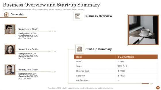 Business_Model_For_Opening_A_Restaurant_Ppt_PowerPoint_Presentation_Complete_Deck_With_Slides_Slide_10.jpg