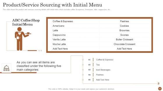 Business_Model_For_Opening_A_Restaurant_Ppt_PowerPoint_Presentation_Complete_Deck_With_Slides_Slide_13.jpg