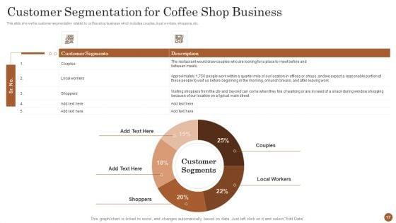 Business_Model_For_Opening_A_Restaurant_Ppt_PowerPoint_Presentation_Complete_Deck_With_Slides_Slide_17.jpg