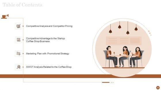 Business_Model_For_Opening_A_Restaurant_Ppt_PowerPoint_Presentation_Complete_Deck_With_Slides_Slide_18.jpg