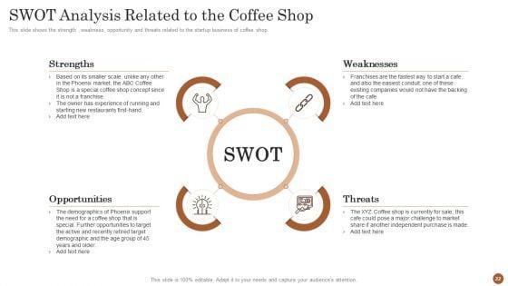 Business_Model_For_Opening_A_Restaurant_Ppt_PowerPoint_Presentation_Complete_Deck_With_Slides_Slide_22.jpg