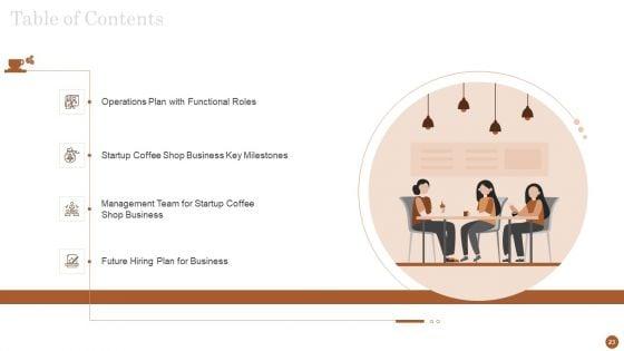 Business_Model_For_Opening_A_Restaurant_Ppt_PowerPoint_Presentation_Complete_Deck_With_Slides_Slide_23.jpg