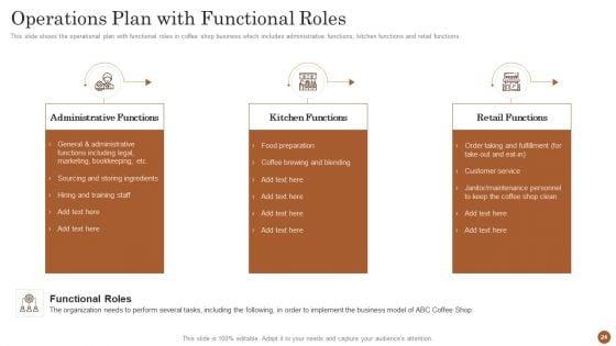Business_Model_For_Opening_A_Restaurant_Ppt_PowerPoint_Presentation_Complete_Deck_With_Slides_Slide_24.jpg