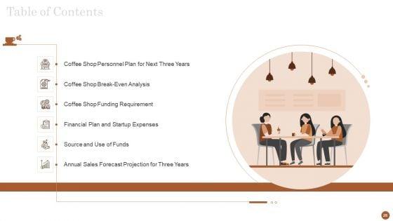 Business_Model_For_Opening_A_Restaurant_Ppt_PowerPoint_Presentation_Complete_Deck_With_Slides_Slide_28.jpg