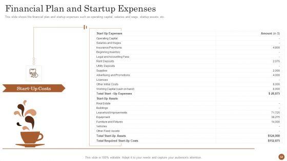 Business_Model_For_Opening_A_Restaurant_Ppt_PowerPoint_Presentation_Complete_Deck_With_Slides_Slide_32.jpg
