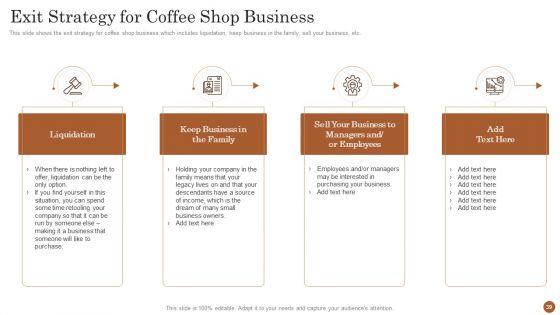 Business_Model_For_Opening_A_Restaurant_Ppt_PowerPoint_Presentation_Complete_Deck_With_Slides_Slide_39.jpg