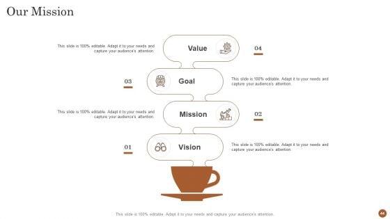 Business_Model_For_Opening_A_Restaurant_Ppt_PowerPoint_Presentation_Complete_Deck_With_Slides_Slide_44.jpg