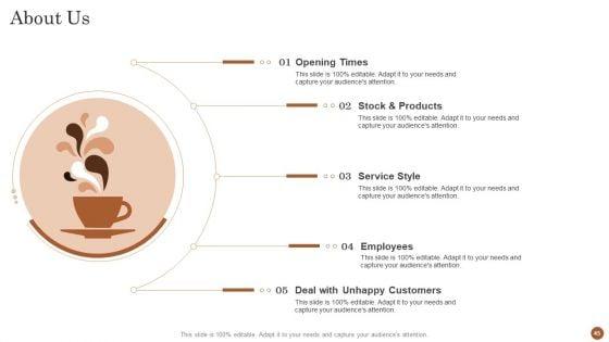 Business_Model_For_Opening_A_Restaurant_Ppt_PowerPoint_Presentation_Complete_Deck_With_Slides_Slide_45.jpg