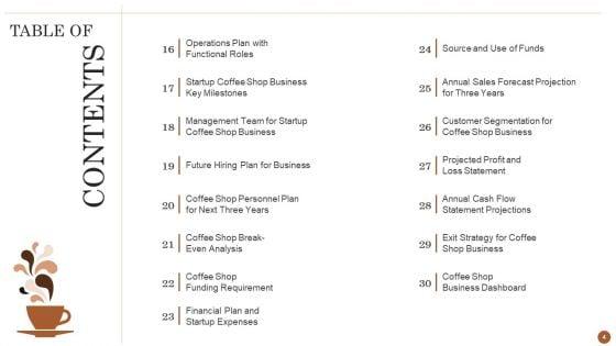 Business_Model_For_Opening_A_Restaurant_Ppt_PowerPoint_Presentation_Complete_Deck_With_Slides_Slide_4.jpg
