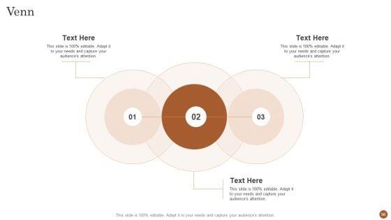 Business_Model_For_Opening_A_Restaurant_Ppt_PowerPoint_Presentation_Complete_Deck_With_Slides_Slide_50.jpg