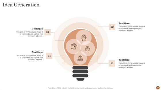 Business_Model_For_Opening_A_Restaurant_Ppt_PowerPoint_Presentation_Complete_Deck_With_Slides_Slide_51.jpg
