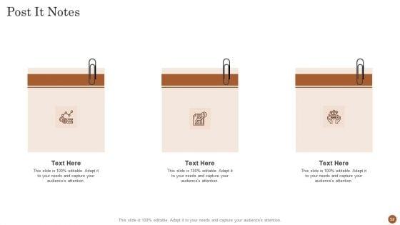 Business_Model_For_Opening_A_Restaurant_Ppt_PowerPoint_Presentation_Complete_Deck_With_Slides_Slide_52.jpg