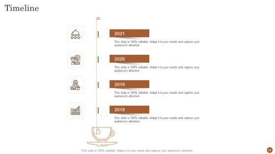 Business_Model_For_Opening_A_Restaurant_Ppt_PowerPoint_Presentation_Complete_Deck_With_Slides_Slide_53.jpg