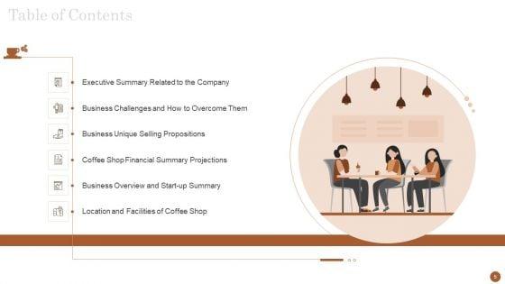 Business_Model_For_Opening_A_Restaurant_Ppt_PowerPoint_Presentation_Complete_Deck_With_Slides_Slide_5.jpg