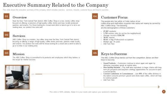 Business_Model_For_Opening_A_Restaurant_Ppt_PowerPoint_Presentation_Complete_Deck_With_Slides_Slide_6.jpg