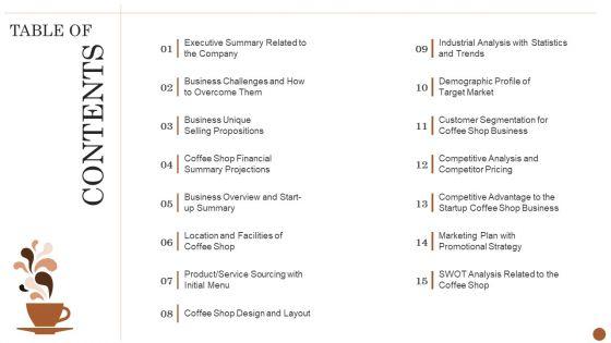 Business_Model_For_Opening_A_Restaurant_Table_Of_Contents_Ppt_Portfolio_Structure_PDF_Slide_1.jpg