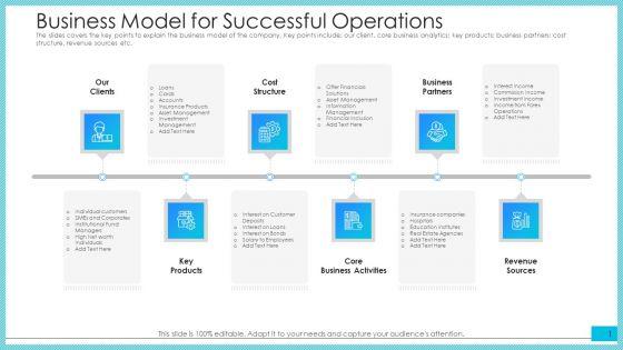 Business_Model_For_Successful_Operations_Ppt_Summary_Model_PDF_Slide_1.jpg