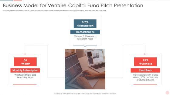 Business_Model_For_Venture_Capital_Fund_Pitch_Presentation_Structure_PDF_Slide_1.jpg