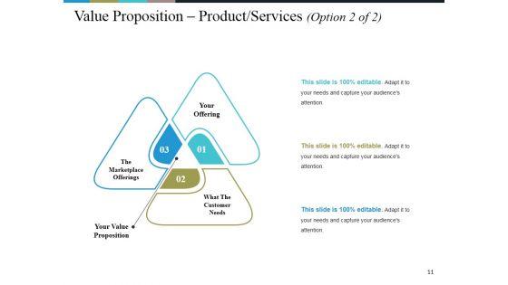 Business_Model_Generation_Value_Proposition_Ppt_PowerPoint_Presentation_Complete_Deck_Slide_11.jpg