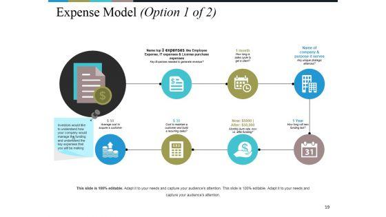 Business_Model_Generation_Value_Proposition_Ppt_PowerPoint_Presentation_Complete_Deck_Slide_19.jpg
