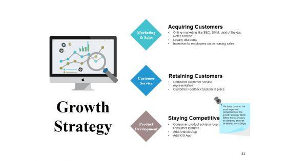 Business_Model_Generation_Value_Proposition_Ppt_PowerPoint_Presentation_Complete_Deck_Slide_21.jpg