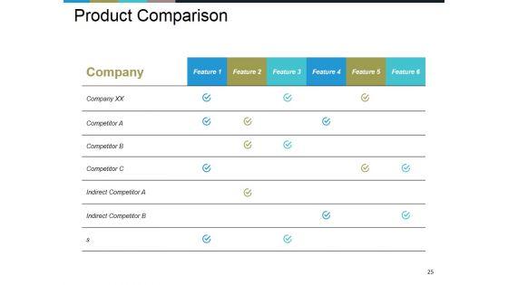 Business_Model_Generation_Value_Proposition_Ppt_PowerPoint_Presentation_Complete_Deck_Slide_25.jpg