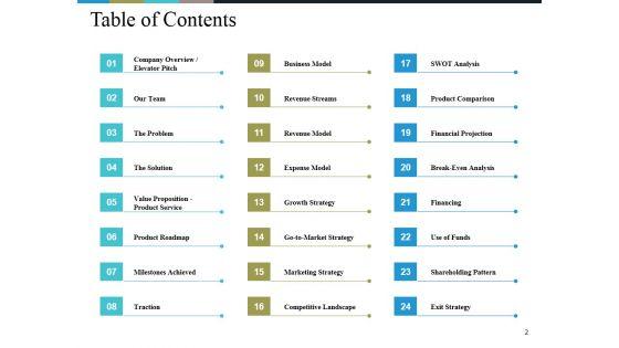 Business_Model_Generation_Value_Proposition_Ppt_PowerPoint_Presentation_Complete_Deck_Slide_2.jpg