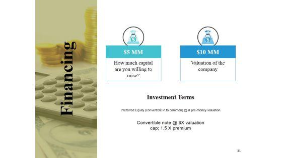 Business_Model_Generation_Value_Proposition_Ppt_PowerPoint_Presentation_Complete_Deck_Slide_31.jpg