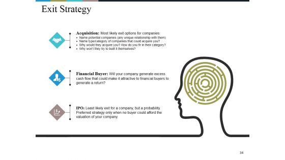 Business_Model_Generation_Value_Proposition_Ppt_PowerPoint_Presentation_Complete_Deck_Slide_34.jpg