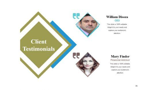 Business_Model_Generation_Value_Proposition_Ppt_PowerPoint_Presentation_Complete_Deck_Slide_35.jpg