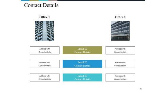 Business_Model_Generation_Value_Proposition_Ppt_PowerPoint_Presentation_Complete_Deck_Slide_36.jpg