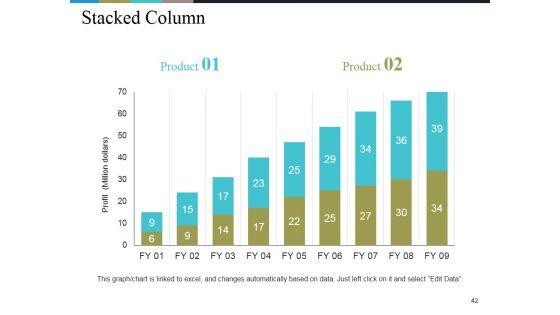 Business_Model_Generation_Value_Proposition_Ppt_PowerPoint_Presentation_Complete_Deck_Slide_42.jpg
